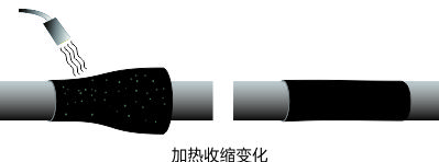 ͨѶÓÃÈÈÃôÖкñ±Ú¹Ü1.jpg ͨѶÓÃÈÈÃôÖкñ±Ú¹Ü1.jpg